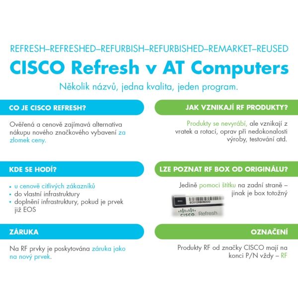 Cisco CBS350-48T-4X-EU REFRESH CBS350-48T-4XEU-RF