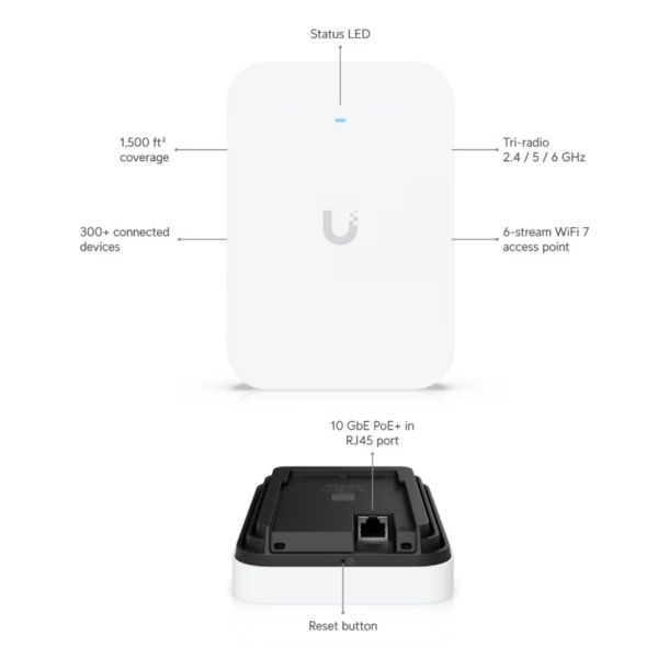 Ubiquiti U7-Pro-XG-Wall, UniFi U7 Pre XG Wall U7-Pro-XG-Wall