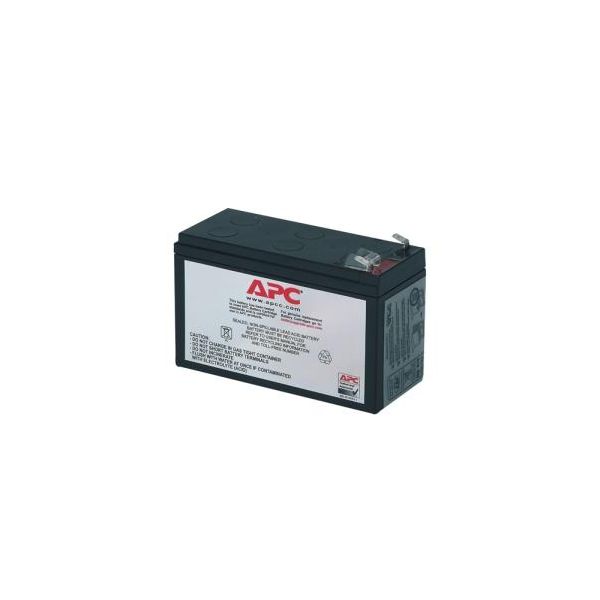 Battery replacement kit RBC17 RBC17