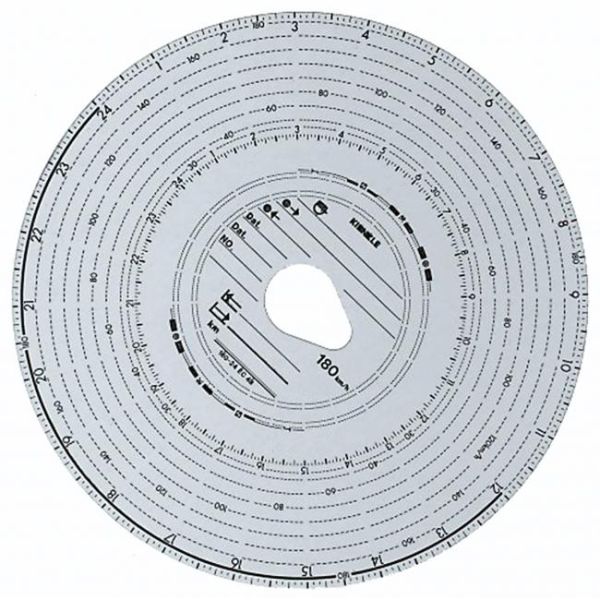 Tachog. kotúče Kienzle 180-24 4B, 100ks
