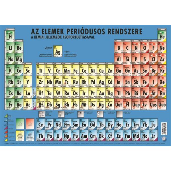 Podložka na stôl, obojstranná, A3, STIEFEL "Az elemek periódusos rendszere- Periodická tabuľka prvkov" - výrobok v MJ