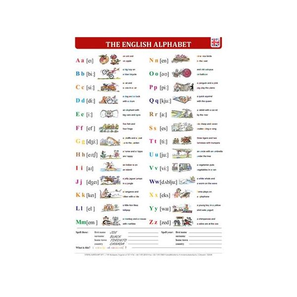 Študentská pomôcka, A3, STIEFEL "The English Alphabet/Great-Britain"